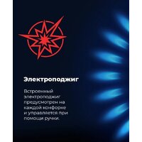 Варочная панель MAUNFELD EGHE.64.3STS-EB/G - Превью изображения №27 — Интернет-магазин Teono.by