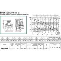 Циркуляционный насос DAB DPH 120/250.40 M - Превью изображения №3 — Интернет-магазин Teono.by