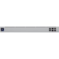 Ubiquiti UniFi Gateway Enterprise