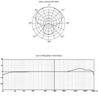 Samson G-Track Image #3