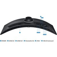 Samsung ViewFinity S9 LS49C950UAUXEN Image #15