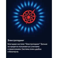 Варочная панель MAUNFELD EGHS.64.3STS-ES/G - Превью изображения №27 — Интернет-магазин Teono.by