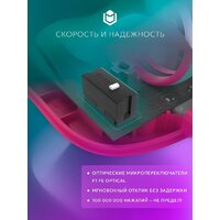 Игровая мышь IO by Red Square Ergo Pro (черный) - Превью изображения №6 — Интернет-магазин Teono.by