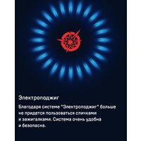 Варочная панель MAUNFELD EGHS.43.3STS-ES/G - Превью изображения №26 — Интернет-магазин Teono.by