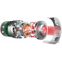 Пылесос Hoover HF500 HF522STP 011 - Превью изображения №6 — Интернет-магазин Teono.by