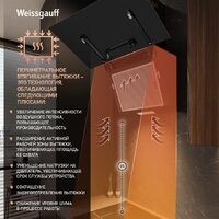 Weissgauff SIGMA 60 Touch Black Glass Image #3
