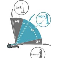 Gardena HandyMower 22/18V P4A 14620-20 (с 1-им АКБ) Image #14