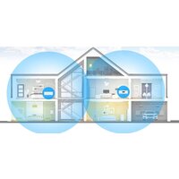 Ubiquiti AmpliFi Instant Mesh System AFi-INS Image #15