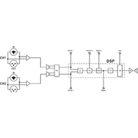 JBL SRX818SP Image #10