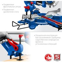 Зубр Профессионал ППТ-255-П Image #6