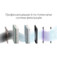 Ballu Oneair ASP-200SP Image #7