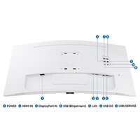 Samsung ViewFinity S6 LS34C650TAUXEN Image #15