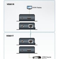 Aten VE801-AT-G Image #2