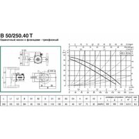 DAB B 50/250.40 T Image #2