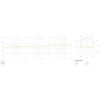 Проводной микрофон Lewitt LCT 540 S Subzero - Превью изображения №10 — Интернет-магазин Teono.by