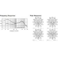 Electro-Voice PL-33 Image #2