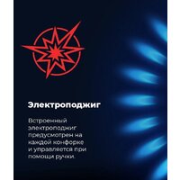 Варочная панель MAUNFELD EGHE.32.3EW/G - Превью изображения №23 — Интернет-магазин Teono.by