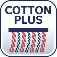 Моп (тряпка) Leifheit Profi XL Cotton plus 55117 - Превью изображения №10 — Интернет-магазин Teono.by