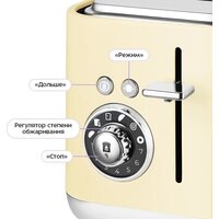 Тостер Kitfort KT-6558 - Превью изображения №2 — Интернет-магазин Teono.by
