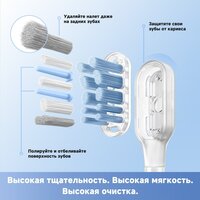 Электрическая зубная щетка Trouver 3D Clean Electric Toothbrush ATB15A (черный) - Превью изображения №7 — Интернет-магазин Teono.by