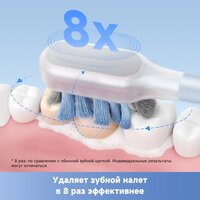 Электрическая зубная щетка Trouver 3D Clean Electric Toothbrush ATB15A (черный) - Превью изображения №10 — Интернет-магазин Teono.by