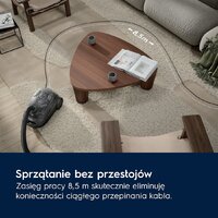 Пылесос Electrolux EB51A3WB - Превью изображения №4 — Интернет-магазин Teono.by
