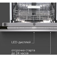 Zigmund & Shtain DW 312.6 Image #11