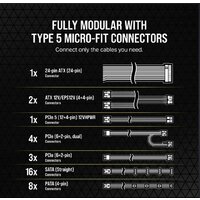 Corsair RM1000x Shift CP-9020253-EU Image #7