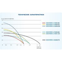 A&P Good Work 3-2700/23-3/8 Image #4