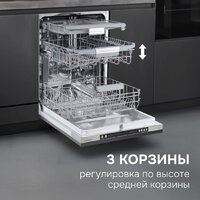 Zigmund & Shtain DW 310.6 Image #7