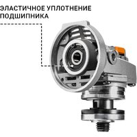 Угловая шлифмашина Bort BWS-21Li-Pro (без АКБ) - Превью изображения №4 — Интернет-магазин Teono.by