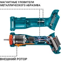 Угловая шлифмашина Bort BWS-21Li-Pro (без АКБ) - Превью изображения №8 — Интернет-магазин Teono.by