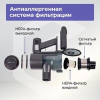 Пылесос Evolution Smart Clean VC2215 - Превью изображения №23 — Интернет-магазин Teono.by