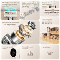 Пылесос Dreame Cordless Vacuum Cleaner R10s VZV22A (евровилка, белый) - Превью изображения №5 — Интернет-магазин Teono.by