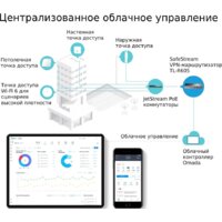 TP-Link TL-R605 Image #4