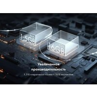 Телевизор Evo TV 24 White TD0051748RU - Превью изображения №10 — Интернет-магазин Teono.by