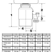 Bort Master Eco Image #8
