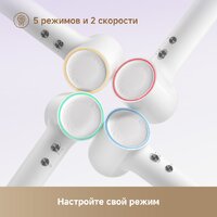 Фен Dreame Hairdryer Mini (белый) - Превью изображения №13 — Интернет-магазин Teono.by