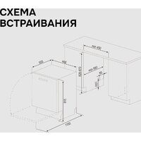 Zigmund & Shtain DW 310.4 Image #19