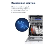 MAUNFELD MLP 12S Image #28