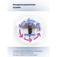 MAUNFELD MLP 12S Image #30