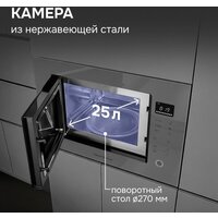 Микроволновая печь Zigmund & Shtain BMO 15.252 G - Превью изображения №9 — Интернет-магазин Teono.by