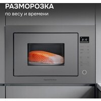 Микроволновая печь Zigmund & Shtain BMO 15.252 G - Превью изображения №8 — Интернет-магазин Teono.by
