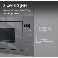 Микроволновая печь Zigmund & Shtain BMO 15.252 G - Превью изображения №6 — Интернет-магазин Teono.by