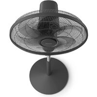 Вентилятор Philips Series 1000 CX1520/01 - Превью изображения №5 — Интернет-магазин Teono.by