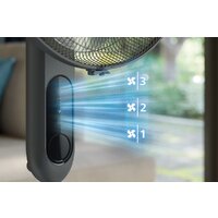 Вентилятор Philips Series 1000 CX1520/01 - Превью изображения №7 — Интернет-магазин Teono.by