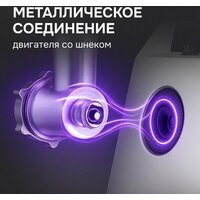 Мясорубка Zigmund & Shtain ZMG-054 - Превью изображения №5 — Интернет-магазин Teono.by