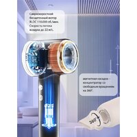 Фен Vivaris VB H8P (розовый) - Превью изображения №5 — Интернет-магазин Teono.by