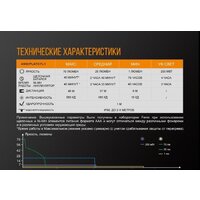 Fenix LD02 V2.0 Image #17