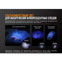 Fenix LD02 V2.0 Image #11